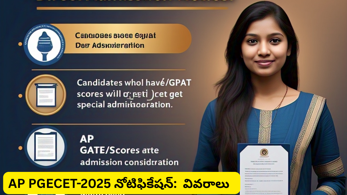 AP PGECET-2025 Notification: Complete Details