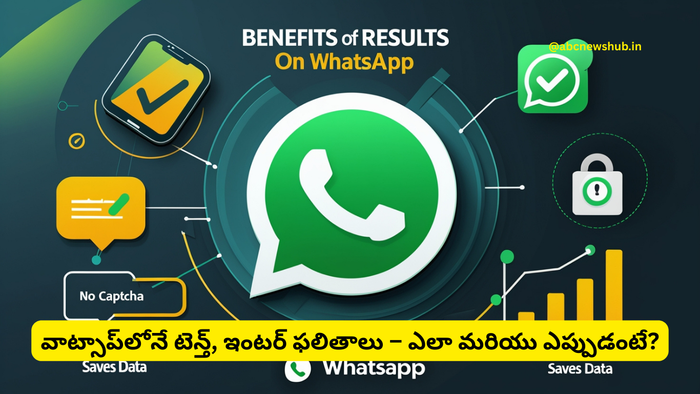 whatsapp-tenth-inter-results-Andhra Pradesh-2025